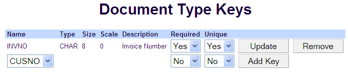 Document Type Keys